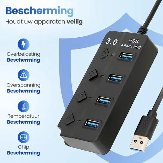 USB 3.0 Hub 4 Ports Extension for Mobile Gaming PC Laptop ~ Super-fast 4 port USB Hub 3.0 Multi Splitter Adapter Extender for Windows / MacBook / Android / PS4 / Phone / Tablet / Computer / Keyboard & Mouse