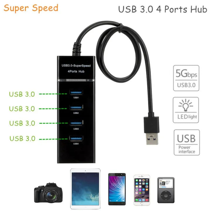 USB 3.0 Hub 4 Ports Extension for Mobile Gaming PC Laptop ~ Super-fast 4 port USB Hub 3.0 Multi Splitter Adapter Extender for Windows / MacBook / Android / PS4 / Phone / Tablet / Computer / Keyboard & Mouse