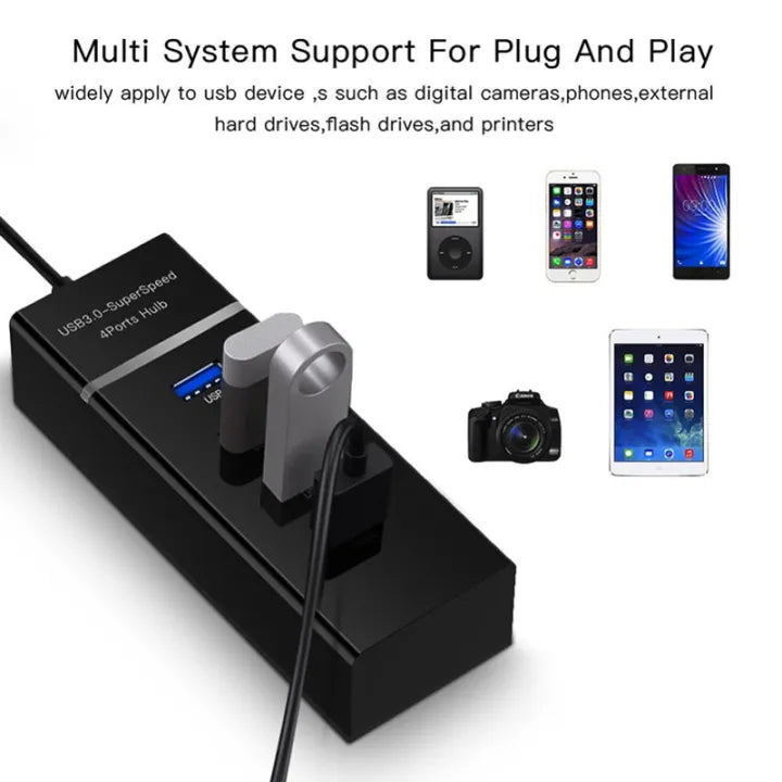 USB 3.0 Hub 4 Ports Extension for Mobile Gaming PC Laptop ~ Super-fast 4 port USB Hub 3.0 Multi Splitter Adapter Extender for Windows / MacBook / Android / PS4 / Phone / Tablet / Computer / Keyboard & Mouse